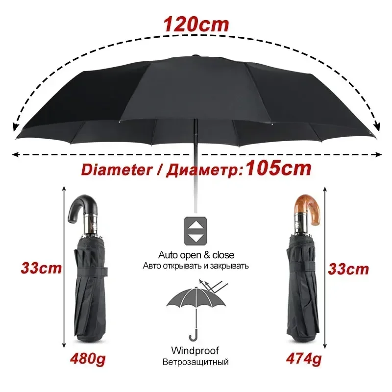 Ombrello inverso di lusso da u - Golf Umbrella Large recensione e prezzo
