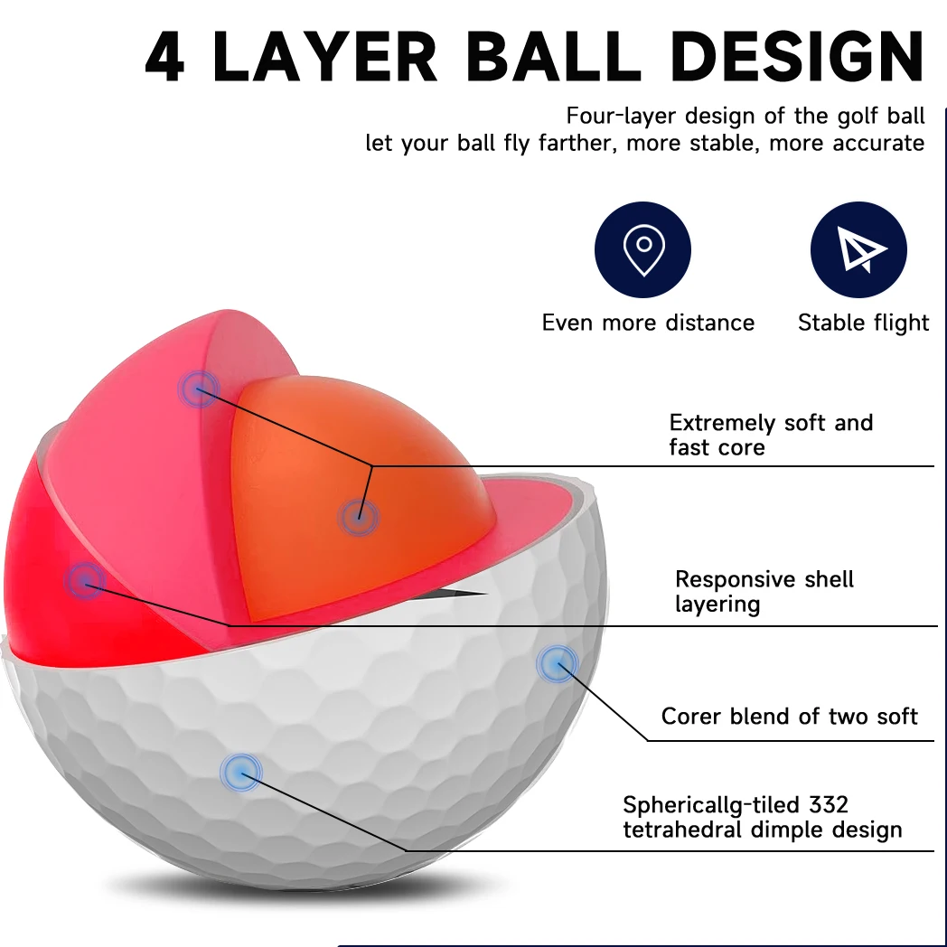 Palline da golf Pro Caiton 12/ - Golf Ball Premium recensione e prezzo
